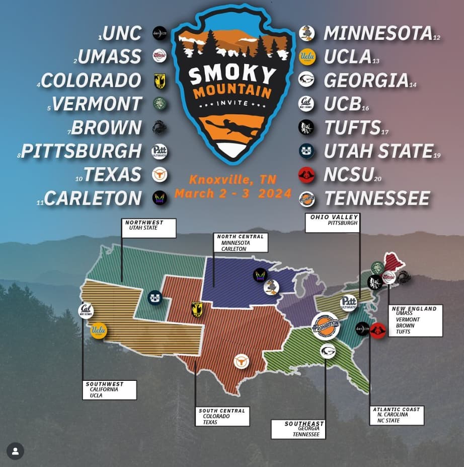 Past teams at Smoky Mountain Invite