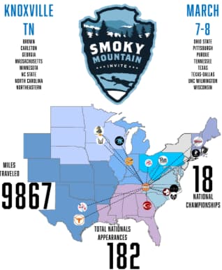 Past teams at Smoky Mountain Invite